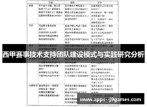 西甲赛事技术支持团队建设模式与实践研究分析