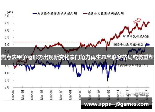 焦点法甲争冠形势出现新变化豪门角力再生悬念联赛格局或将重塑
