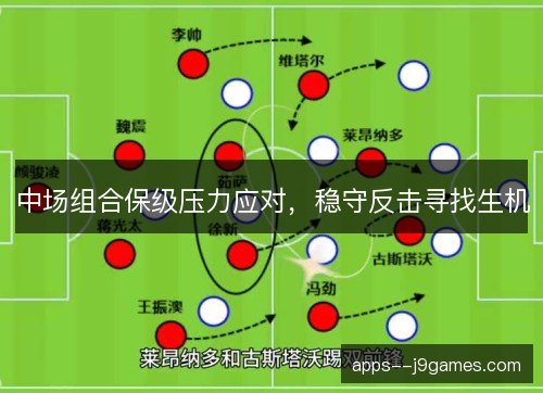 中场组合保级压力应对，稳守反击寻找生机
